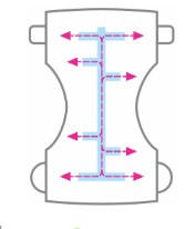 DETSKÉ PLIENKY Happy Soft and Delicate Midi Big Pack - 70 ks